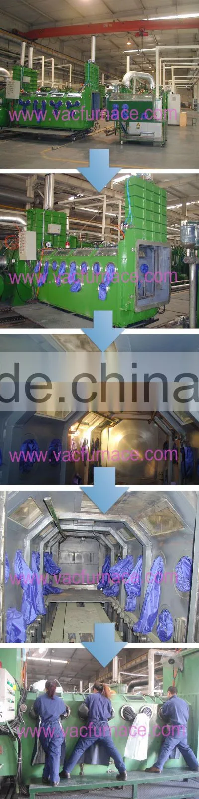 Induction Heating method glovebox vacuum sintering furnace