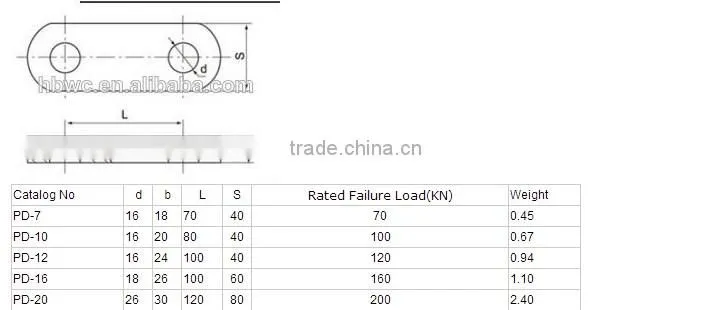 Type PD Parallel Clevis/Hanging Plate/Straps for Link Fitting