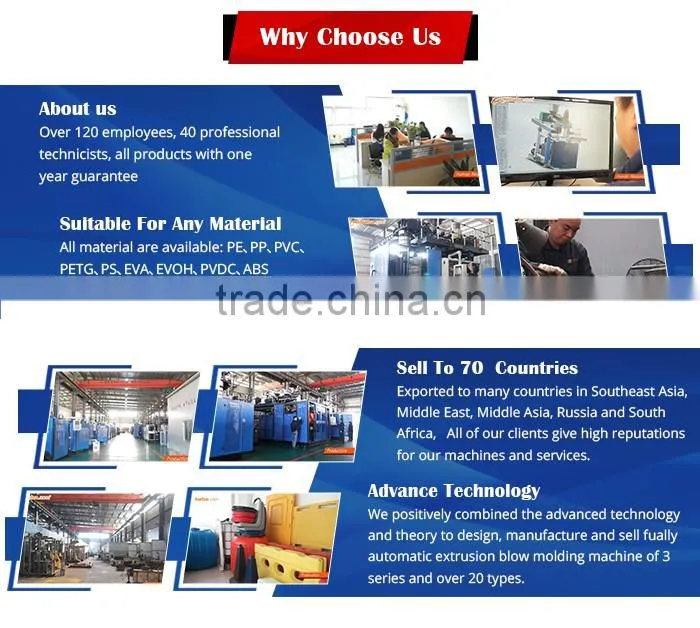 Rich Experience Factory Male Mannequin Bottle Injection Molding Machine