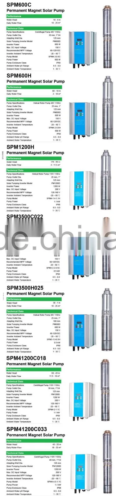 DC Brushless Motor 600w/1200w/1800w/3500w solar pond pump