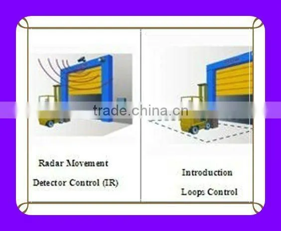 High speed Rolling door/roll up floding door