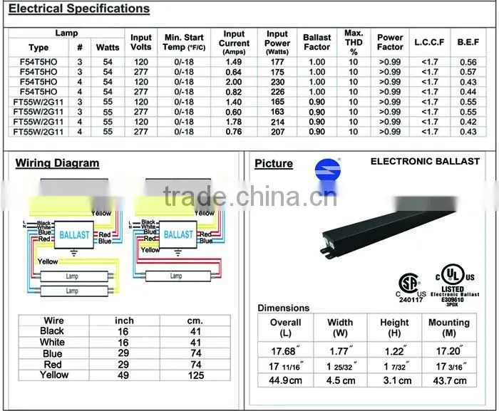 T5 4X54W Fluorescent Light Electric Ballast(cULus Certificate)