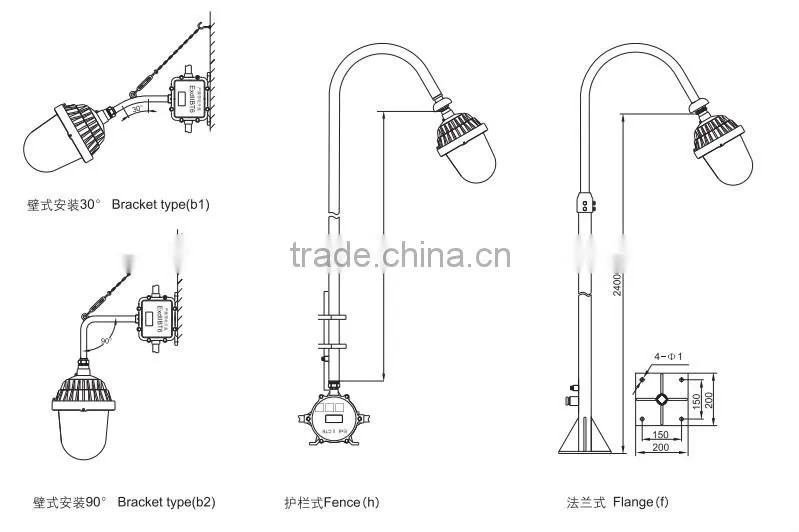 Cheap price Explosion proof flat desk lamp