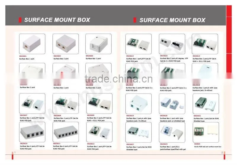 1 port Surface Box with 1 pcs keystone jack or without
