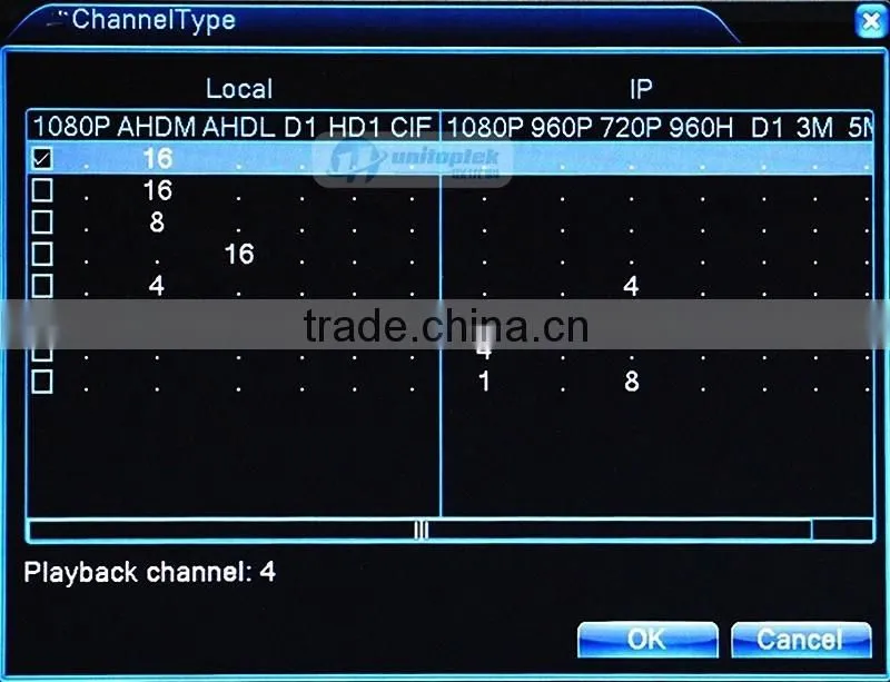 Hybrid ahd DVR/1080P NVR 4in1 Video Recorder 16CH AHD DVR