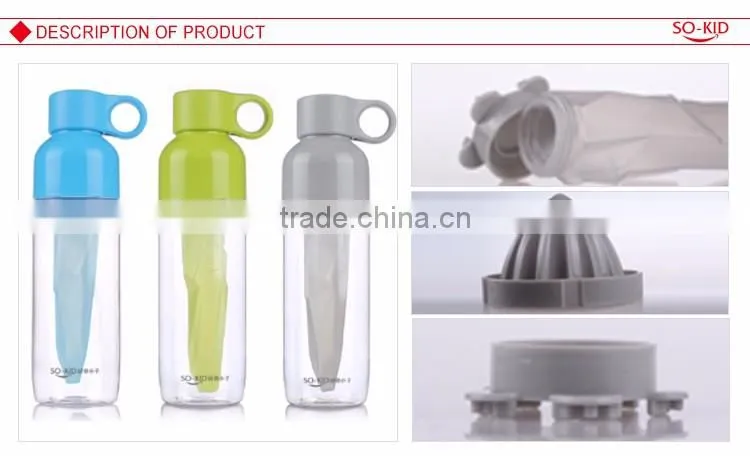 Customized Creative Colorful Tritan Bottle