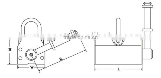 Universal manual Permanent Magnetic Lifter