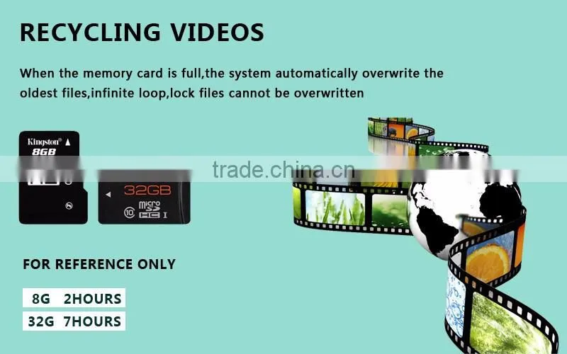 G - sensor novatek nt96655 camera DVR support WIFI connection