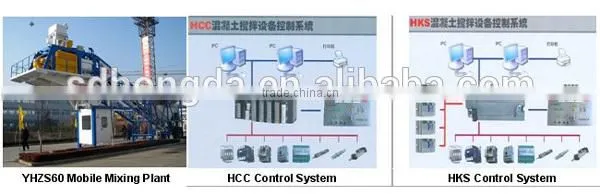 Mobile Concrete Batching Plant YHZS60 with Reasonable Price on Sale