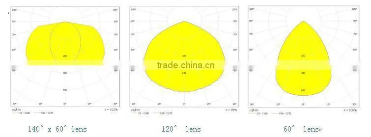 2016 Unique Design 5 years warranty ip66 SMD outdoor led flood light