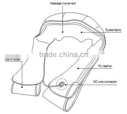Neck shoulder massage belt( neck massager pillow, back massager)
