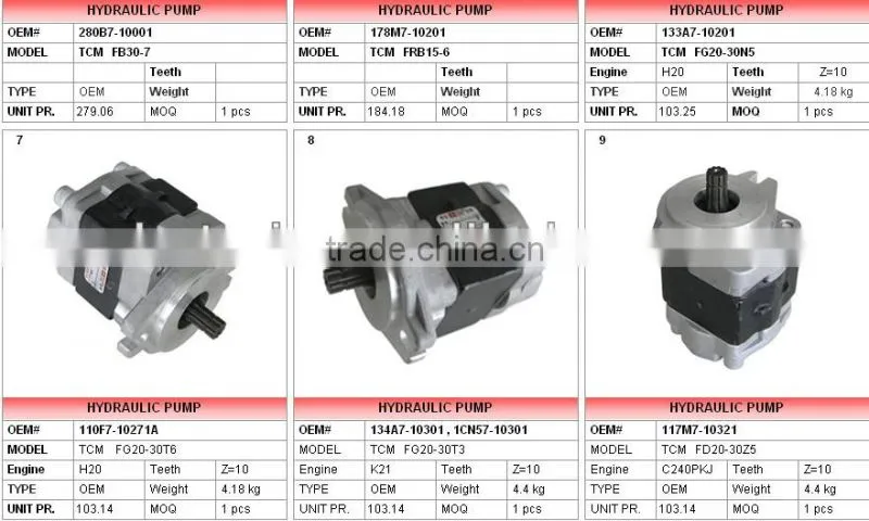 FD20-30Z5 Forklift Hydrualic Pump,Shimadzu/Kayaba/TCM Pump 117M7-10321