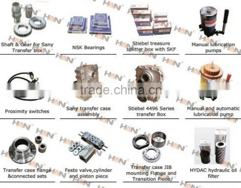 Sany proximity switches for concrete pump spare parts