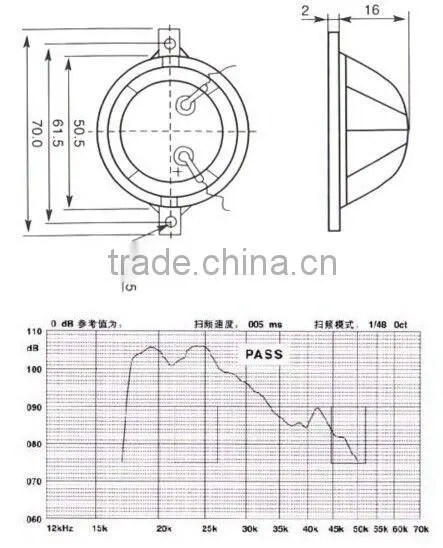 90dB Ultrasonic speakers, electronic components, Acoustic components