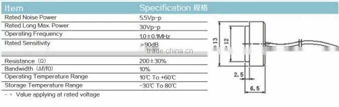 13mm 1mhz Ultrasonic Sensor (ROHS & ISO)