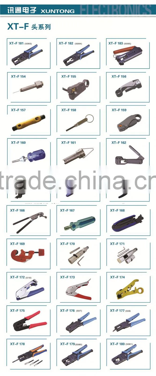 Adjustable F Connector hand Compression Tool