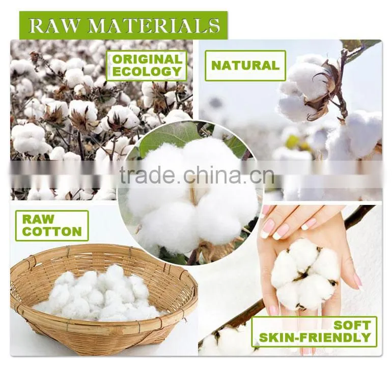T/C poly cotton fabric and price from China factory