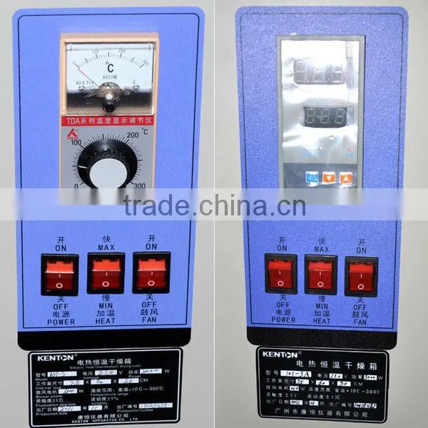 Headlight baking oven for auto projector headlamp