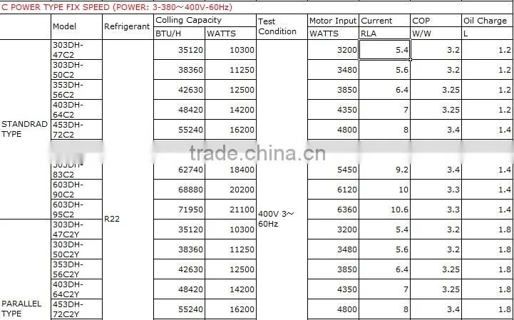 Hitachi Scroll Compressor Size 303DH-50D2Y,scroll hitachi compressor,china hitachi compressor