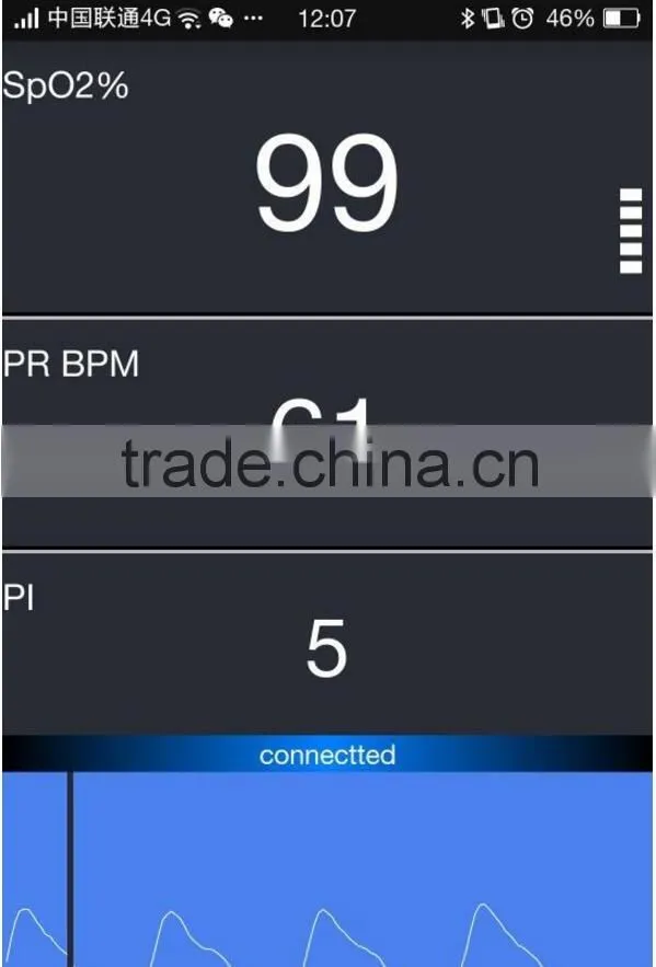 Bluetooth 4.0 Oximeter Fingerip Dynamic Pulse Oximetro Blood Oxygen support Android IOS Portable Oximeter Home Monitor