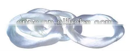Nylon Monofilament Branch Line,Mono Fishing Lines