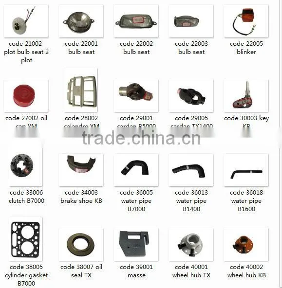 Fence protection bar for Japanese tractor B1500