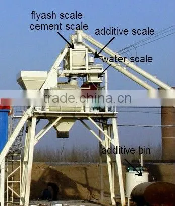Perfect!!! HZS50concrete admixture mixing plant