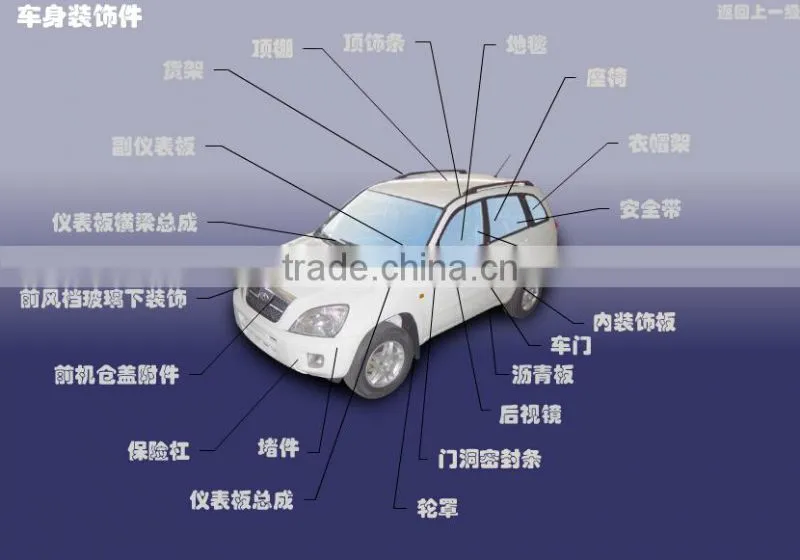 chery tiggo T11 spare parts
