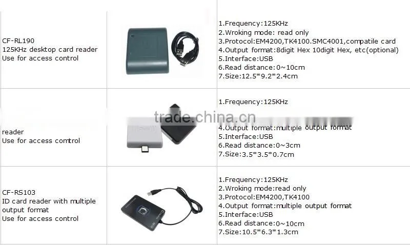 mini android 125 usb rfid reader