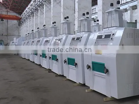 Henan Zhongyuan Roller Co., Ltd. company overview - view 1