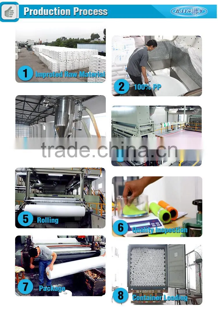 2015 BEST SELLING NONWOVEN CROP COVER IN 100% POLYPROPYLENE