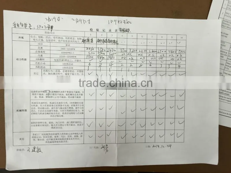 Inspection service for power tools check