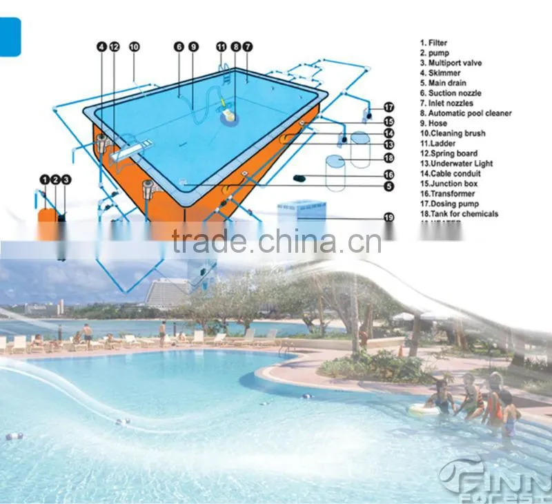 220v 50hz 220v 60hz 380v 50hz Swimming pool circulation pump