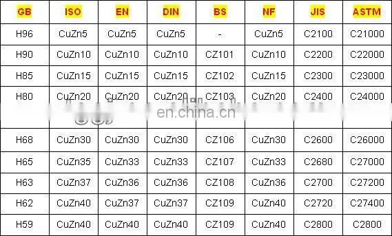 brass solid bar C27200