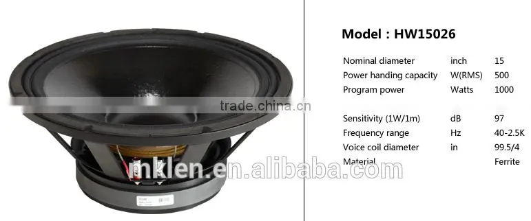 PS15BASS 500W subwoofer, bass speaker