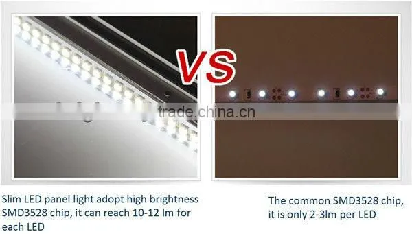PMMA guide plate LED panel light CE&ROHS