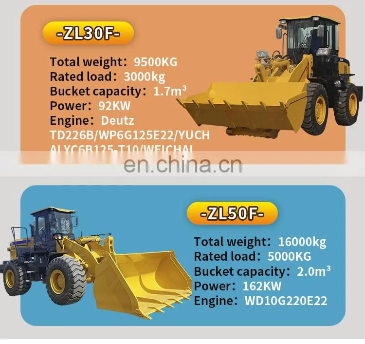mini Loader 4WD CE 1.6Ton ZL16 CE wheel loader