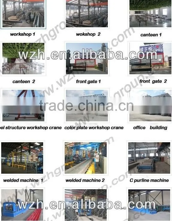 0.8-1.2mm Painted Corrugated Steel Floor Deck Sheet