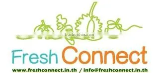 C.k.k. Food Limited Partnership company overview - view 1