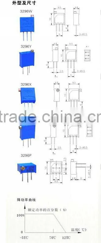 Multi-turn cermet trimmer potentiometer 3296