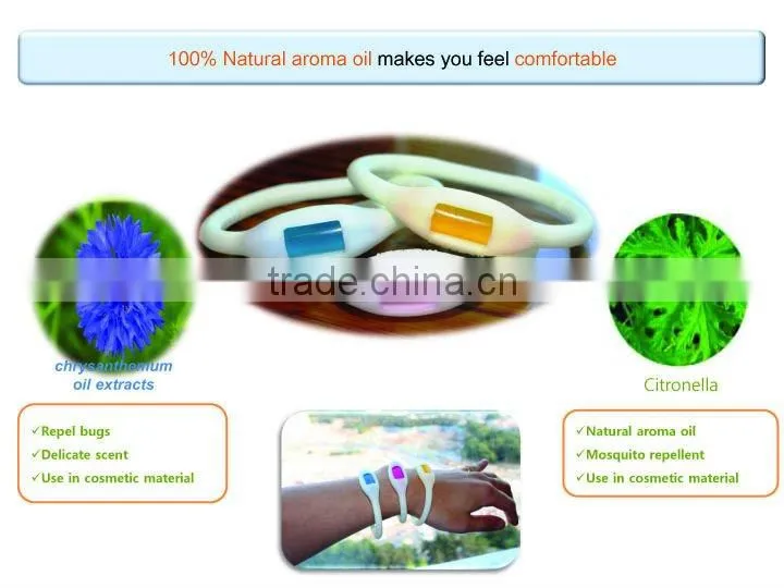 Mosquito Repellent Bracelet lasting effect for 2 to 3 months