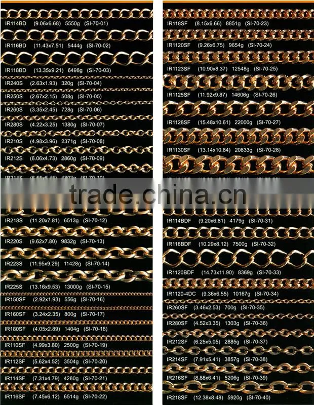 Cleaning Brush Type and Stainless Steel Material Chainmail Scrubber
