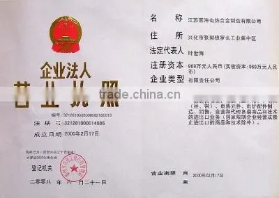 Cr15Ni60 Nichrome Alloy Eletrothermal Coil Strip,Sable Resistance for Heating Element