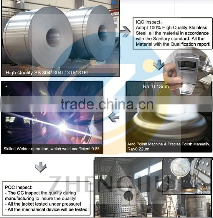 Sanitary Food Grade liquid mixing tank vessel / mixer for frult pulp