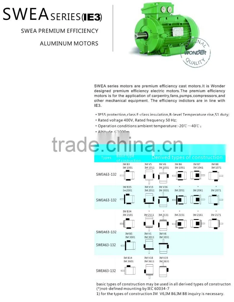 ac three phase high efficency induction motor aluminum housing motor premium efficiency IE3