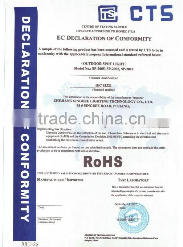 2005 newest outdoor led flood Lighting 80w CE/RoHS IES