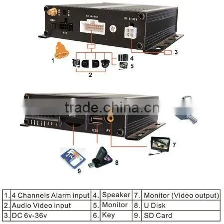 4ch real-time h.264 standalone car dvr system box