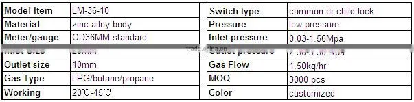 Liquid nitrogen valve, lpg gas valve with ISO9001-2008