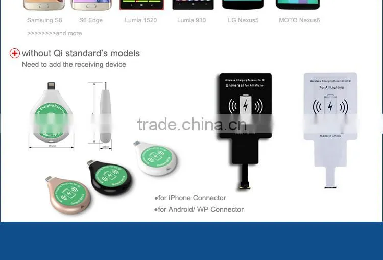New QI Wireless Power Pad Charger Battery Charger Charging Pad for Samsung Galaxy S3 S4 S5 Note 3
