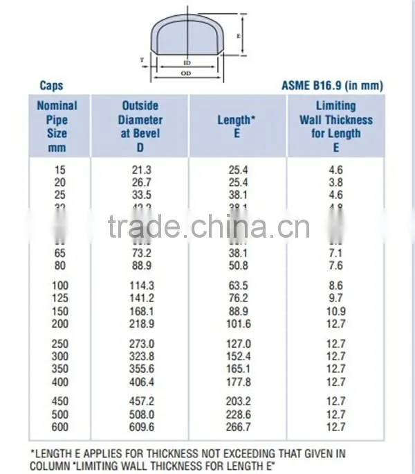 pipe fittings butt welded seamless carbon steel reducer
